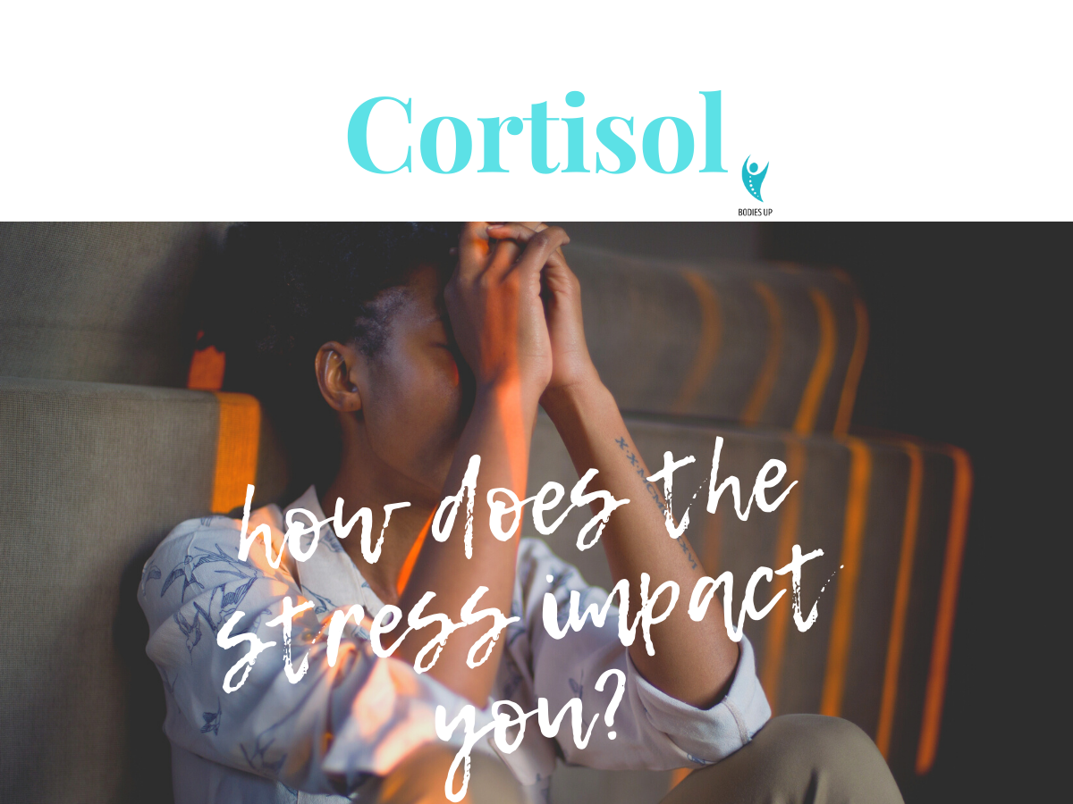 What cortisol is, and how it affects the body?